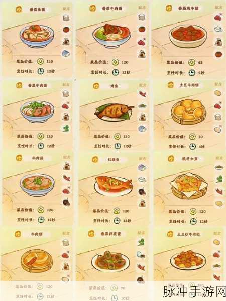 江湖风云录2,舌尖上的武侠世界菜谱全揭秘