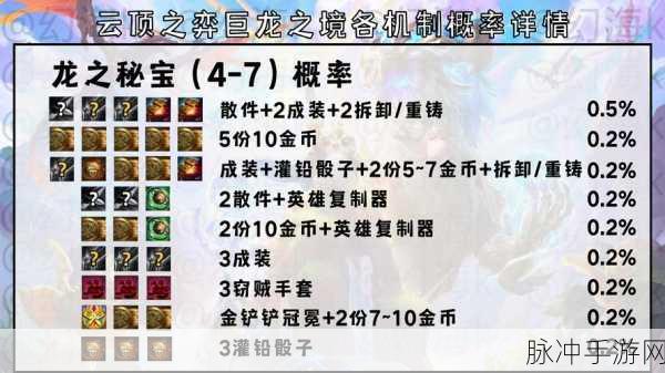 云顶之弈S7赛季,揭秘龙之秘宝机制