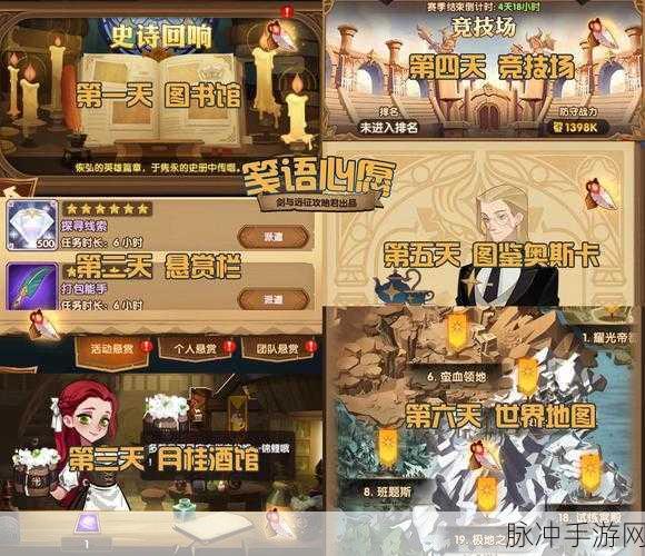 剑与远征青石河谷奇境探险,全面攻略与通关秘籍大揭秘