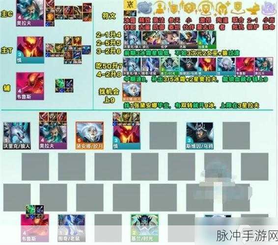 云顶之弈,龙魂羁绊装备分配与奥拉夫阵容搭配全攻略