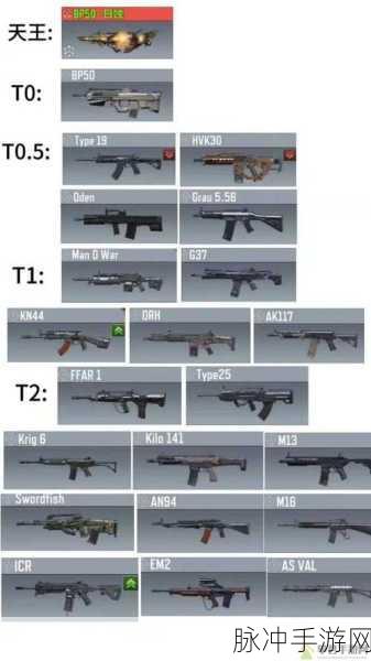 光荣使命手游投掷武器实战指南,解锁战斗新姿势