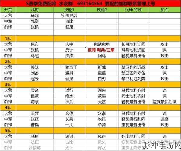 率土之滨抽卡记录查询全攻略