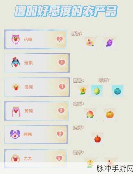 摩尔庄园手游,农庄拍照秘籍大公开,解锁隐藏奖励不是梦!