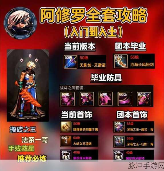 DNF阿修罗觉醒揭秘,天帝现世,征服黑龙大会