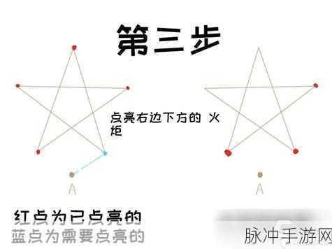 原神天遒谷第二层点火把顺序揭秘