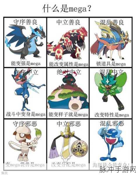 口袋妖怪复刻,MEGA快龙性格深度解析与推荐