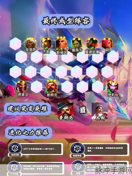 金铲铲之战,龙骑士阵容深度解析与实战攻略