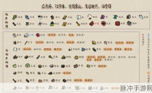 江南百景图粮食获取途径全攻略