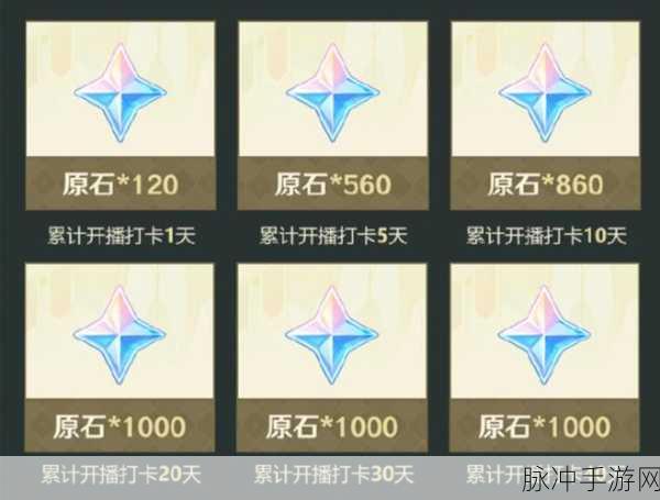 原神抽珐露珊,揭秘原石消耗与抽取策略