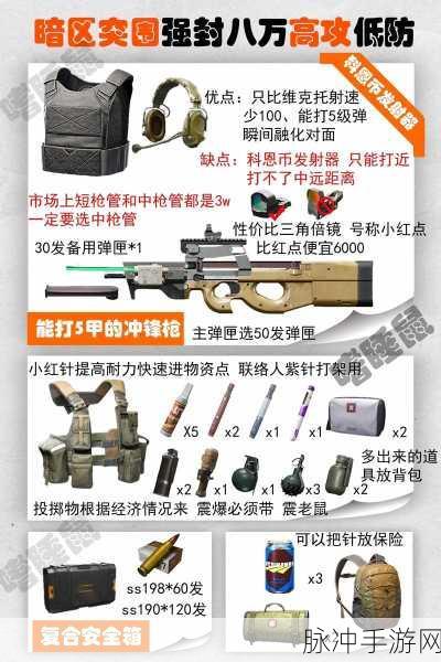 绝地求生P90武器深度评测,弹道与伤害数据全揭秘