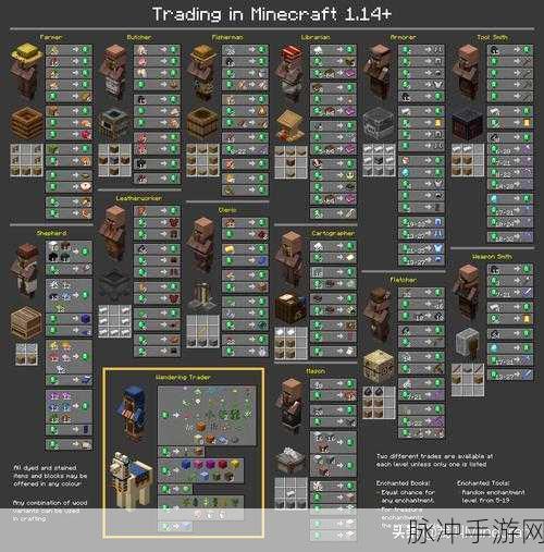 我的世界钻石速挖秘籍,资深玩家的实战攻略