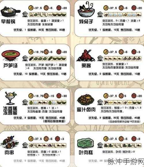 饥荒浆果,解锁多样美食的神奇果实