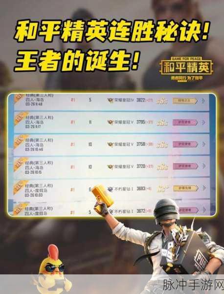 和平精英高手进阶,解锁变强之路的全面攻略