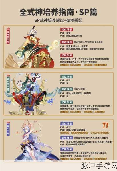 阴阳师式神录,深度探索与全面剖析