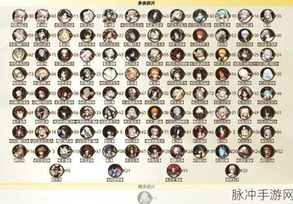 阴阳师副本深度探索,揭秘式神碎片宝藏图鉴的奥秘