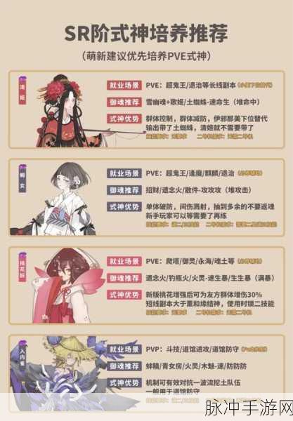 阴阳师副本深度探索,揭秘式神碎片宝藏图鉴的奥秘