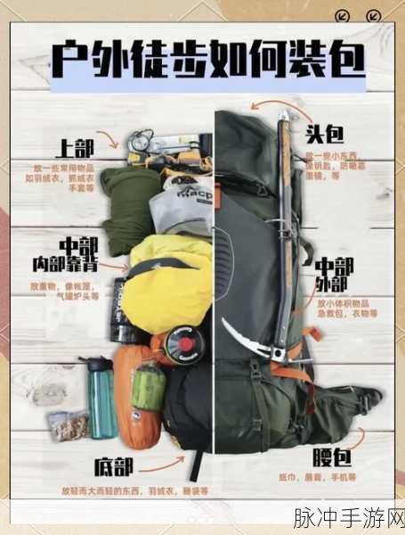 小森生活背包容量提升全攻略