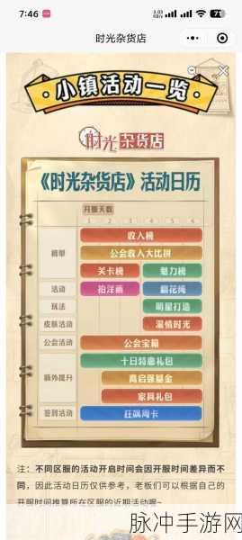 时光杂货店登顶秘籍,解锁30招,让你的小店热销榜上飞速攀升