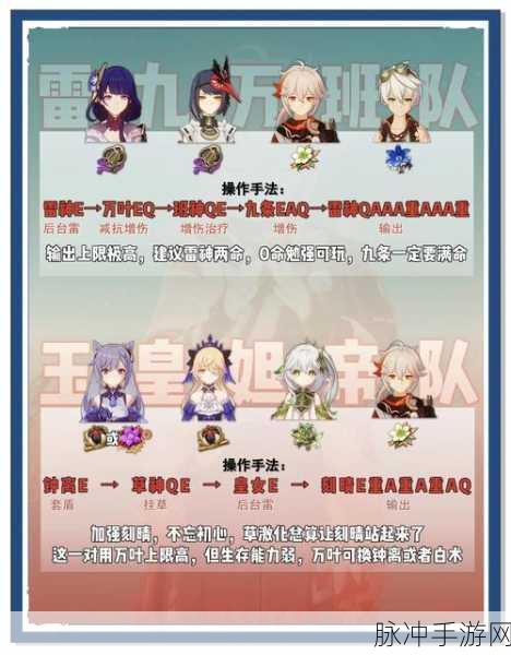 枫原万叶核心配队全攻略,策略与操作深度剖析