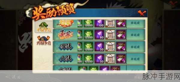 火影忍者许愿商店揭秘,金币抽S忍全攻略