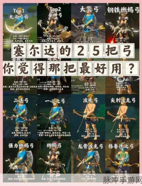 骷髅弓箭手的武器获取全攻略,打造你的远程利器