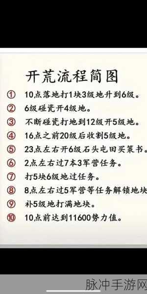 三国志战略版开荒期，第一波蛮族攻略大揭秘