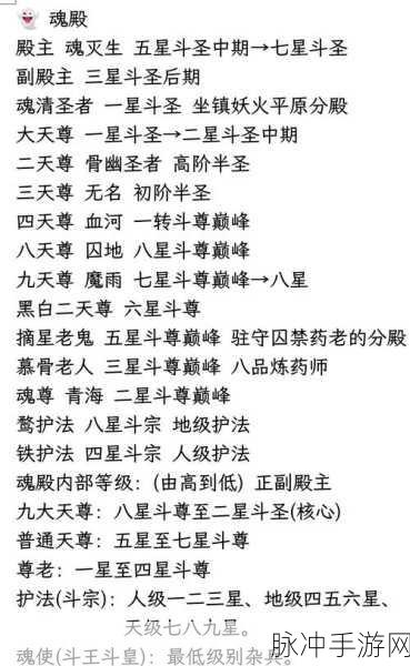 斗破苍穹中的天蛇府，神秘势力的深度解析