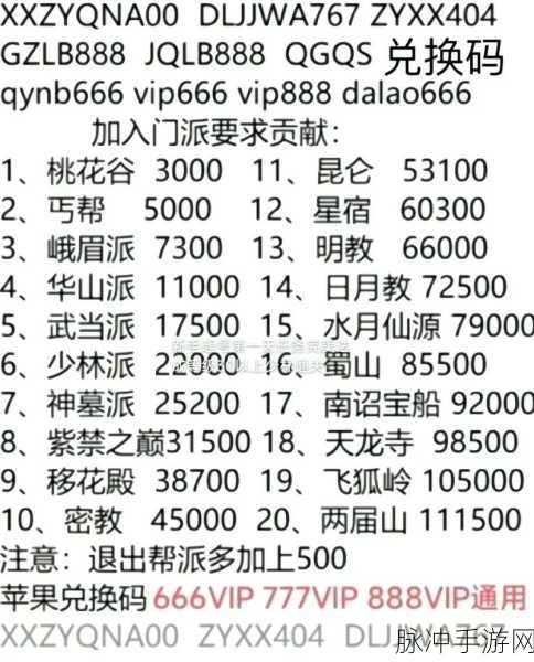 金庸群侠传5,揭秘失意剑客任务的通关秘籍