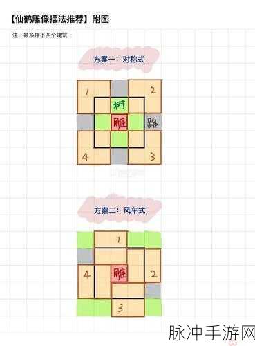 江南百景图仙鹤铜像,产量加成的秘密武器