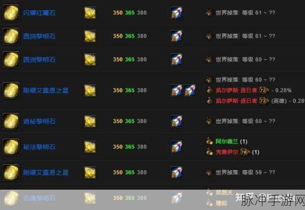 魔兽世界珠宝355-375升级全攻略