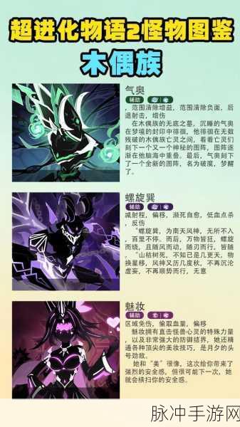 咒灭守护纹章搭配秘籍,超进化物语深度解析