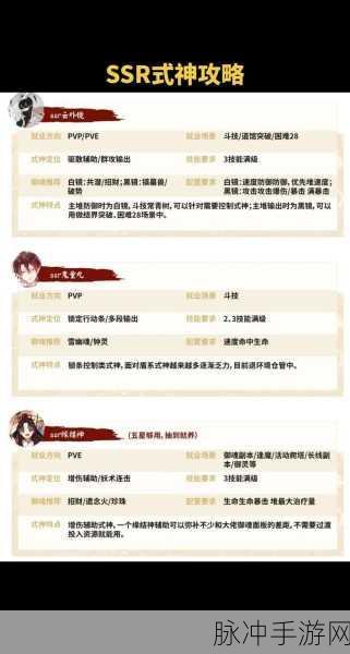 阴阳师守护式神设置全攻略