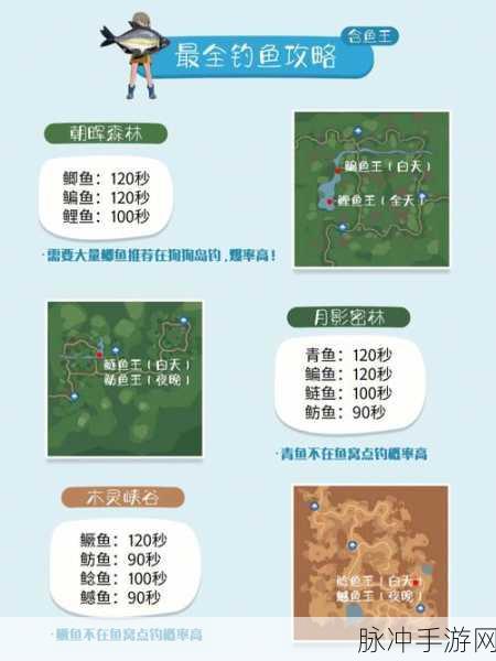 小森生活恢复疲劳值全攻略