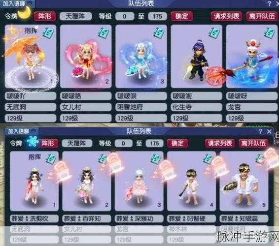 梦幻西游，129级法系五开配置全攻略