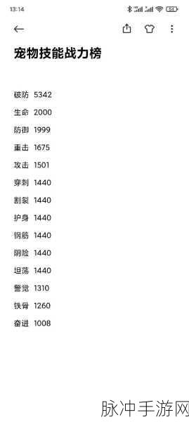 妄想山海肝帝宠物指南，解锁你的最佳战斗伙伴