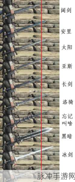 黑暗之魂3太阳直剑，探寻光辉之路的初期攻略