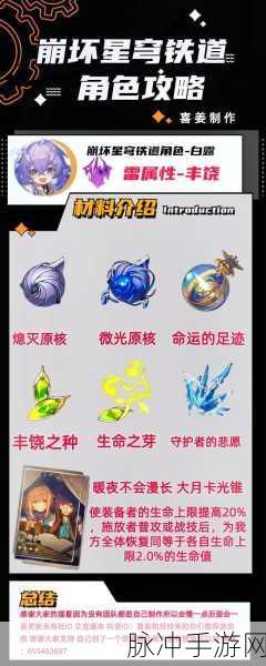崩坏星穹铁道种门，深度玩法全解析与实战攻略