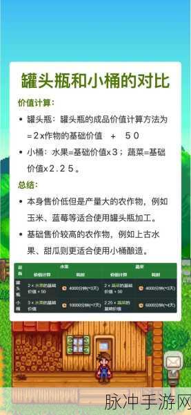 星露谷物语深度探索,杨桃酿酒秘籍,开启你的财富传奇