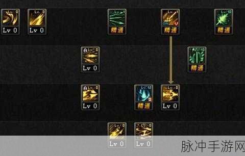DNF光枪神话装备搭配指南,打造顶级战斗体验