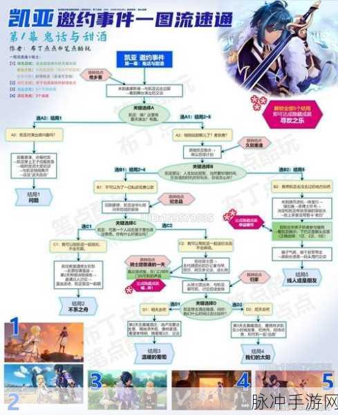 原神凯亚邀约任务全结局解锁秘籍