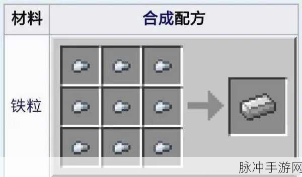 我的世界铁锭获取全攻略