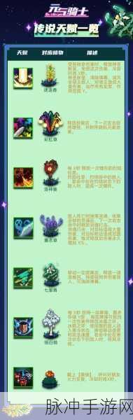 黄金战锤轰鸣，元气骑士天赋搭配秘籍