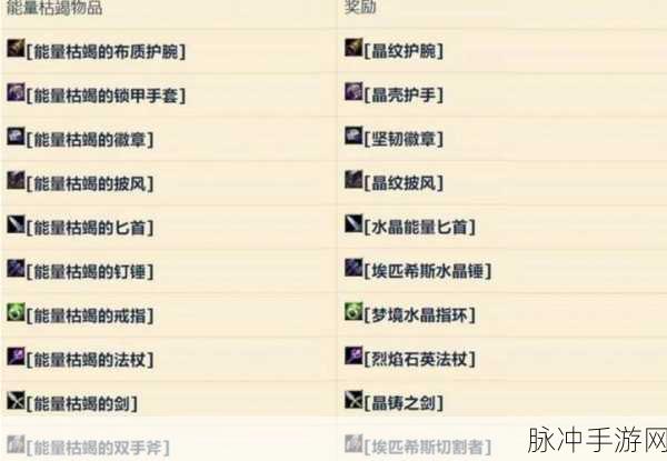魔兽世界奥格瑞拉声望提升全攻略