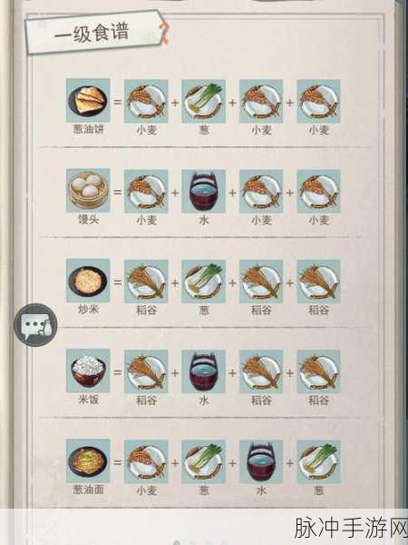 江湖悠悠面面俱到食谱大揭秘