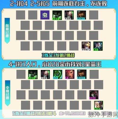 云顶之弈飞机阵容深度剖析,后排输出核心装备与站位策略,上分秘籍大公开