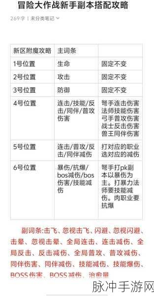 冒险村物语，解锁武器奥秘，实战攻略大揭秘