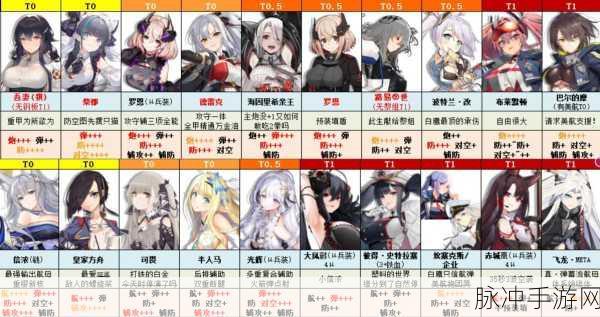 碧蓝航线舰娘快速升级全攻略，解锁战力新高度