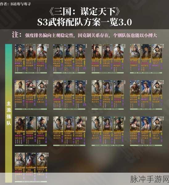 三国志战略版黄忠T0队伍大揭秘,最新阵容搭配深度剖析