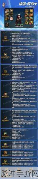 DNF100级装备获取全攻略,打造你的顶级装备之路