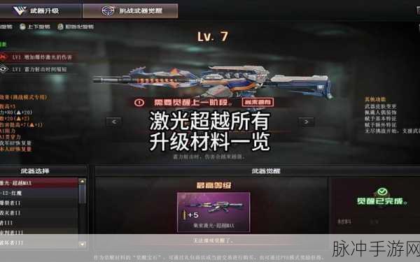 CF手游激光毁灭者2震撼登场，你准备好了吗？